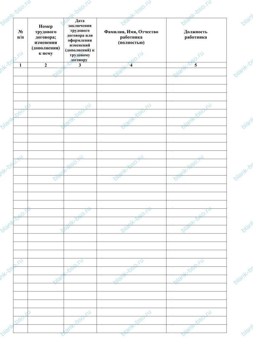 Книга учета трудовых договоров и дополнительных соглашений к ним ...