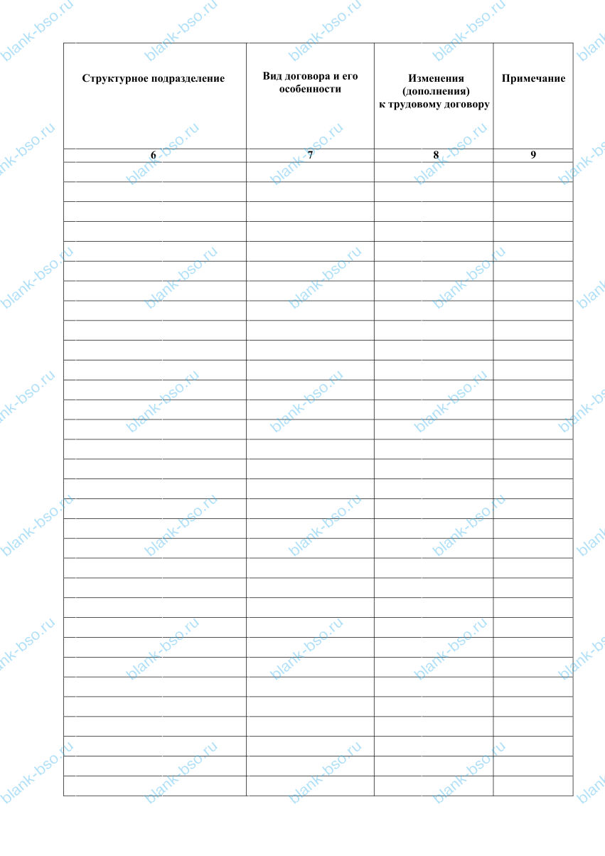 Книга учета трудовых договоров и дополнительных соглашений к ним ...