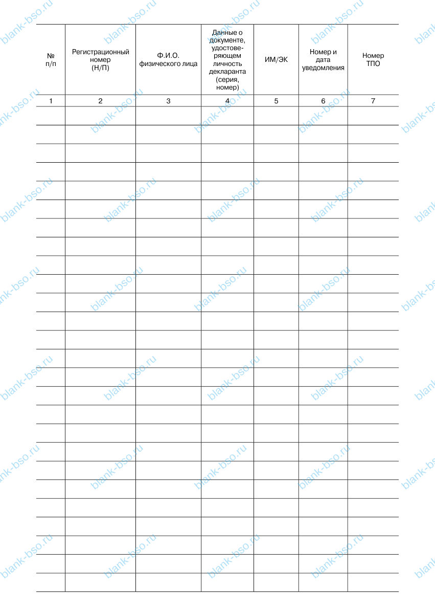 Журнал регистрации пассажирской таможенной декларации на товары ...