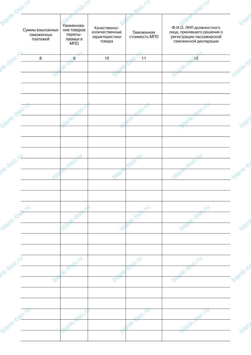 Журнал регистрации пассажирской таможенной декларации на товары ...