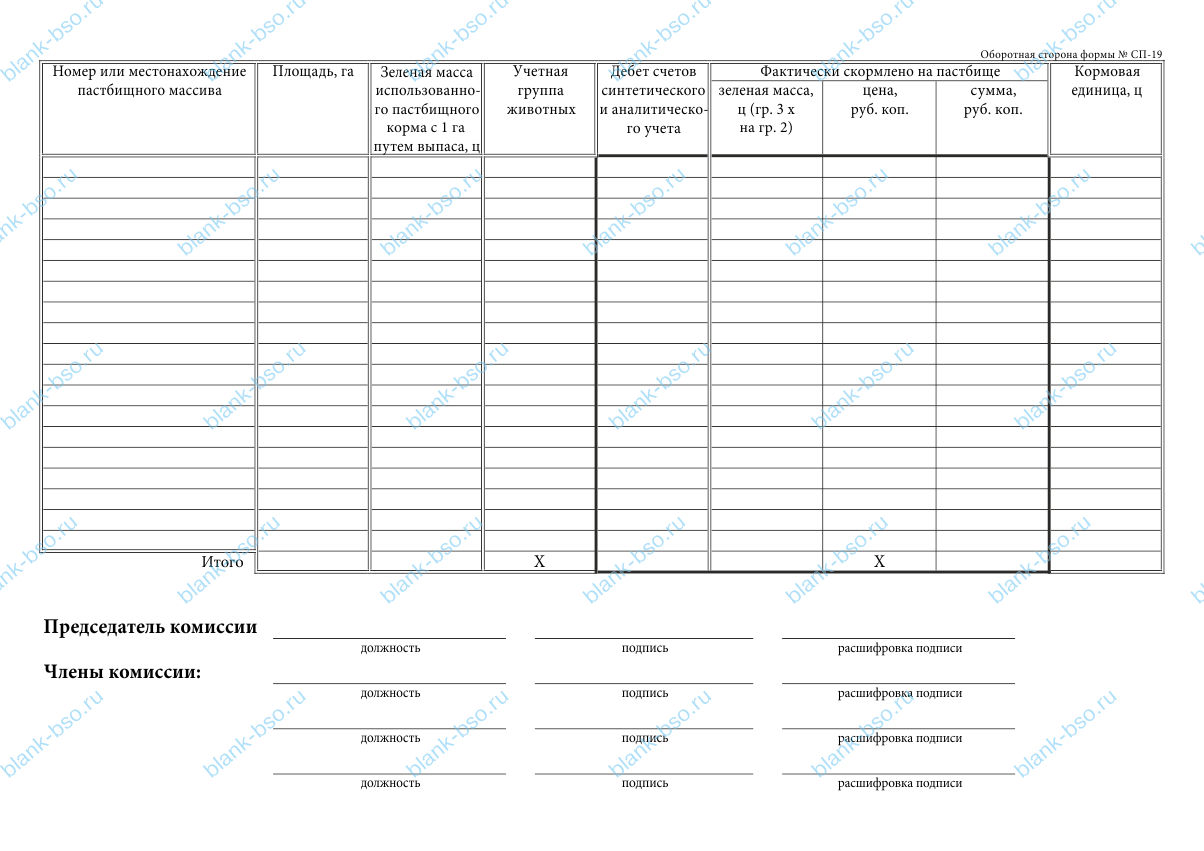Акт на оприходование пастбищных кормов, учтенных по укосному методу ...