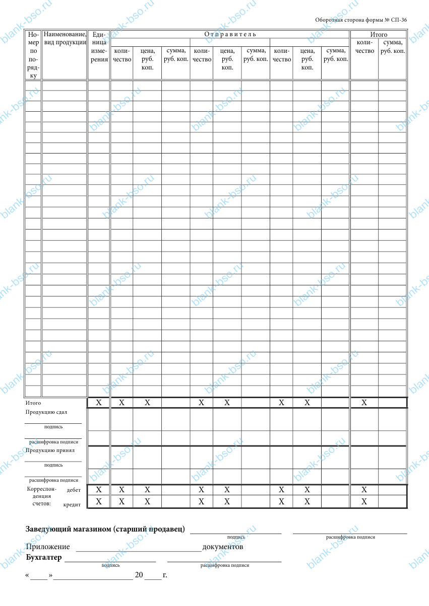 Акт о приемке продукции для реализации (продажи) ~ Образец bs0936 ...