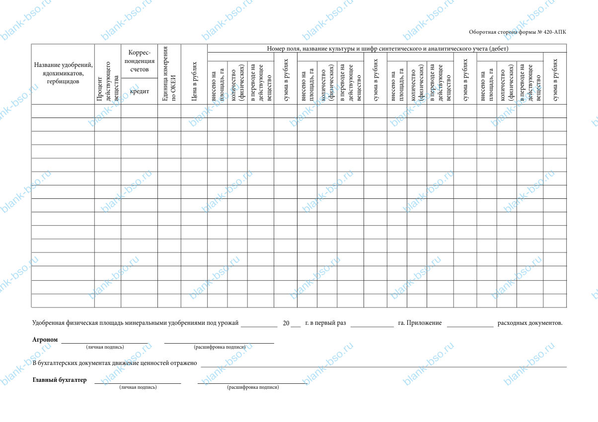 Акт об использовании минеральных, органических и бактериальных ...