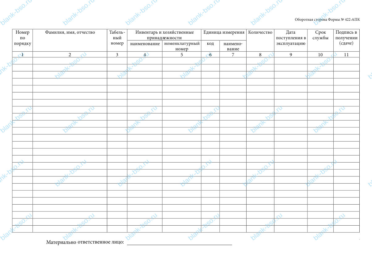 Ведомость учета выдачи (возврата) инвентаря и хозяйственных ...
