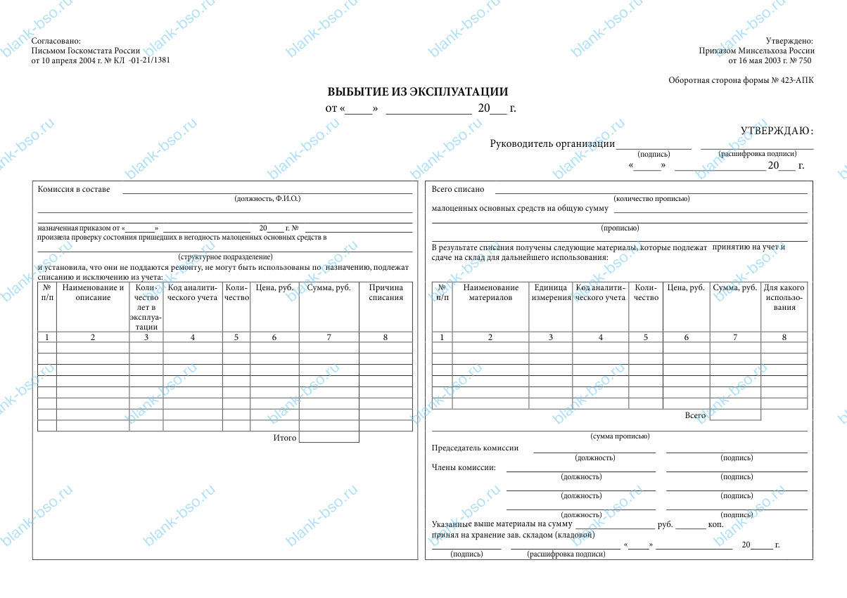 Карточка учета инвентаря и хозяйственных принадлежностей ~ Образец ...