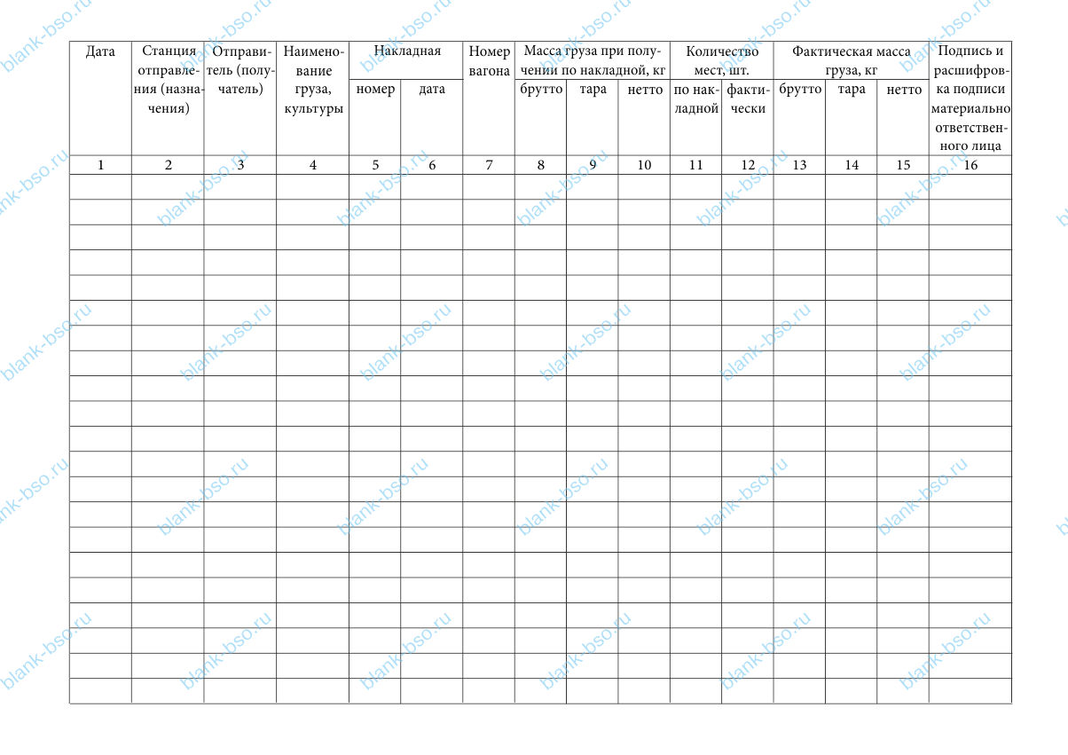 Журнал регистрации взвешивания на вагонных весах поступающих и ...