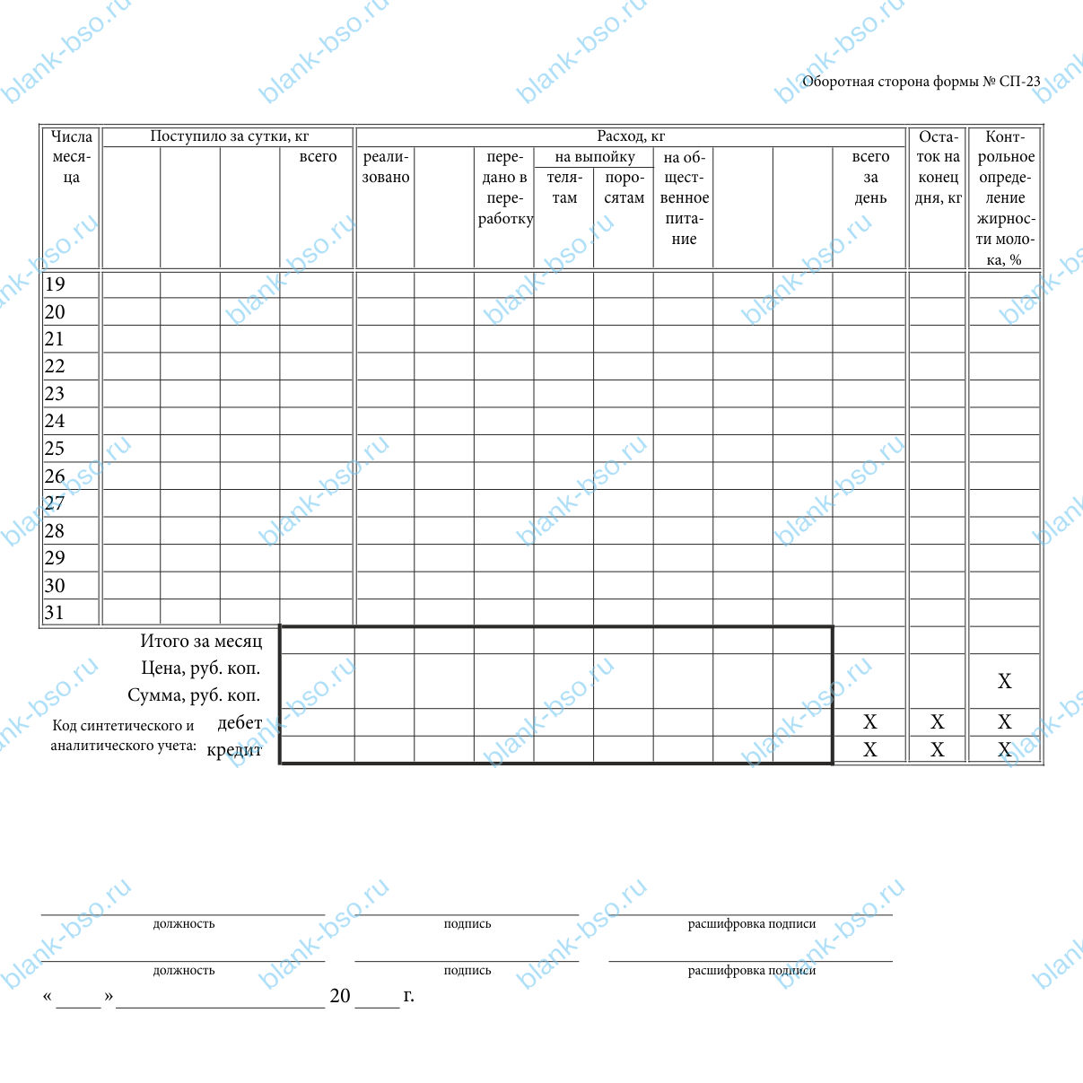 Ведомость учета движения молока ~ Образец bs1081 ~ Бланки и журналы онлайн