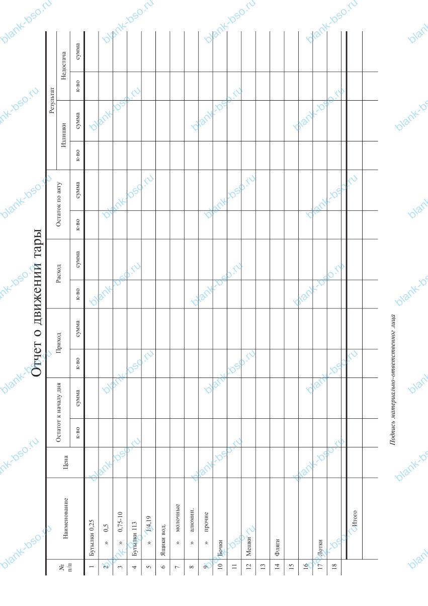 Ежедневный отчет о движении продукктов на производстве (кухне ...