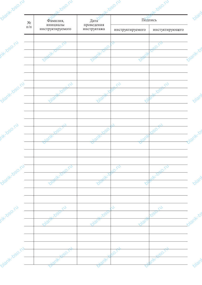 Журнал инструктажа по правилам безопасного обращения с оружием и по ...