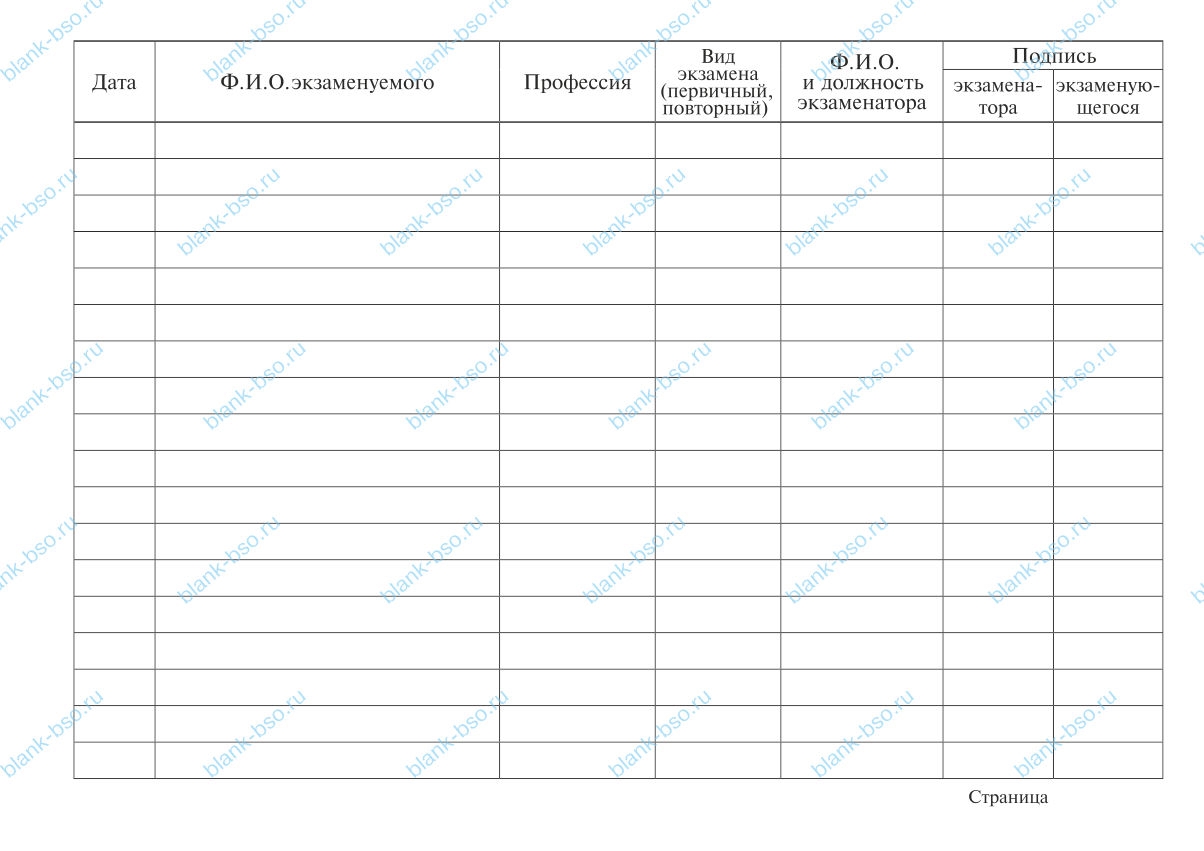 Журнал проверки знаний по оказанию первой помощи при несчастных случаях ...