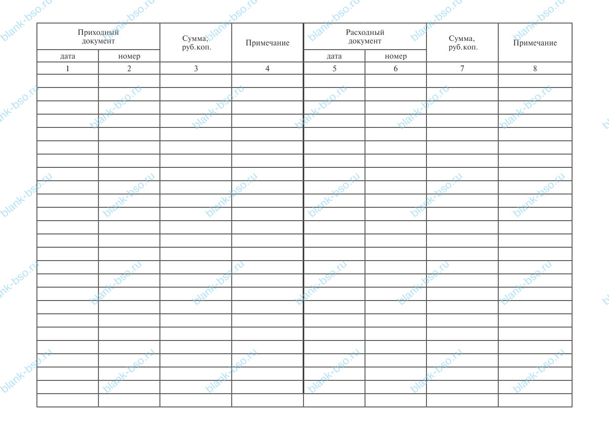 Журнал регистрации приходных и расходных кассовых документов ~ Образец ...