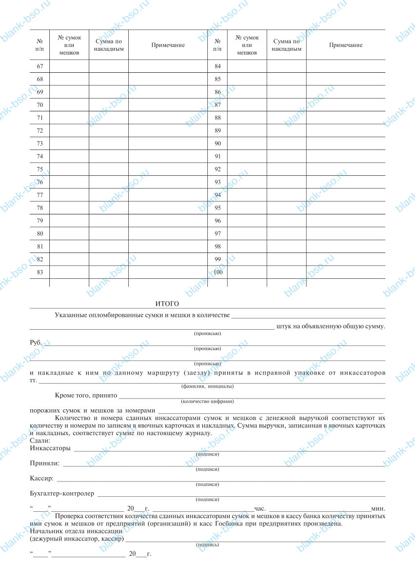 Журнал учета принятых сумок и мешков с денежной наличностью порожних ...