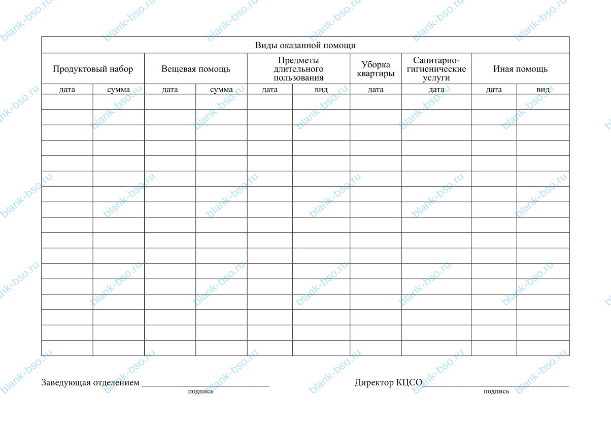 Карта на пенсионера (инвалида), состоящего на надомном обслуживании ...