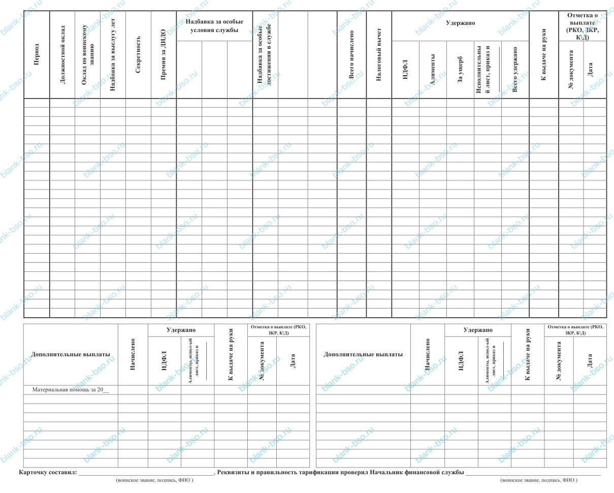 Личная карточка на денежное довольствие (заработную плату) ~ Образец ...