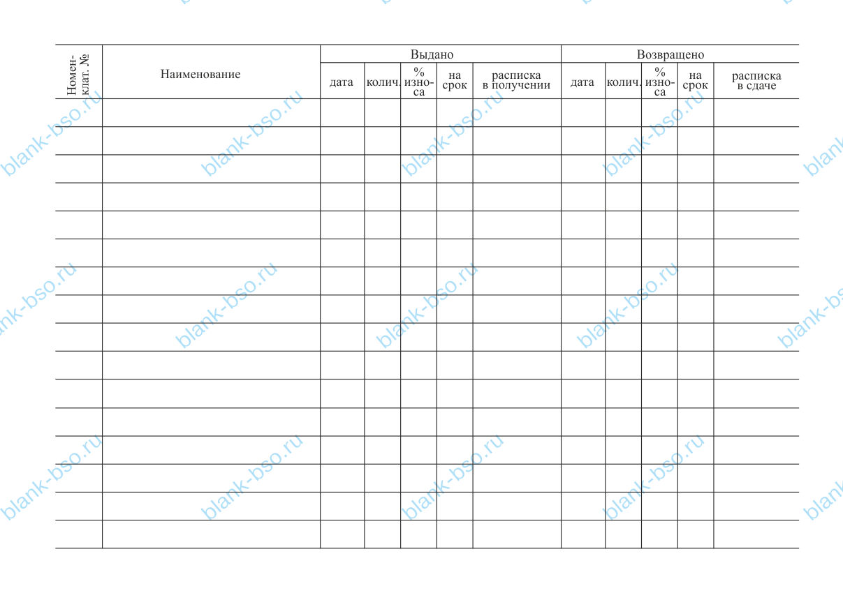 Карточка учета санспецодежды, инструмента и инвентаря в эксплуатации ...