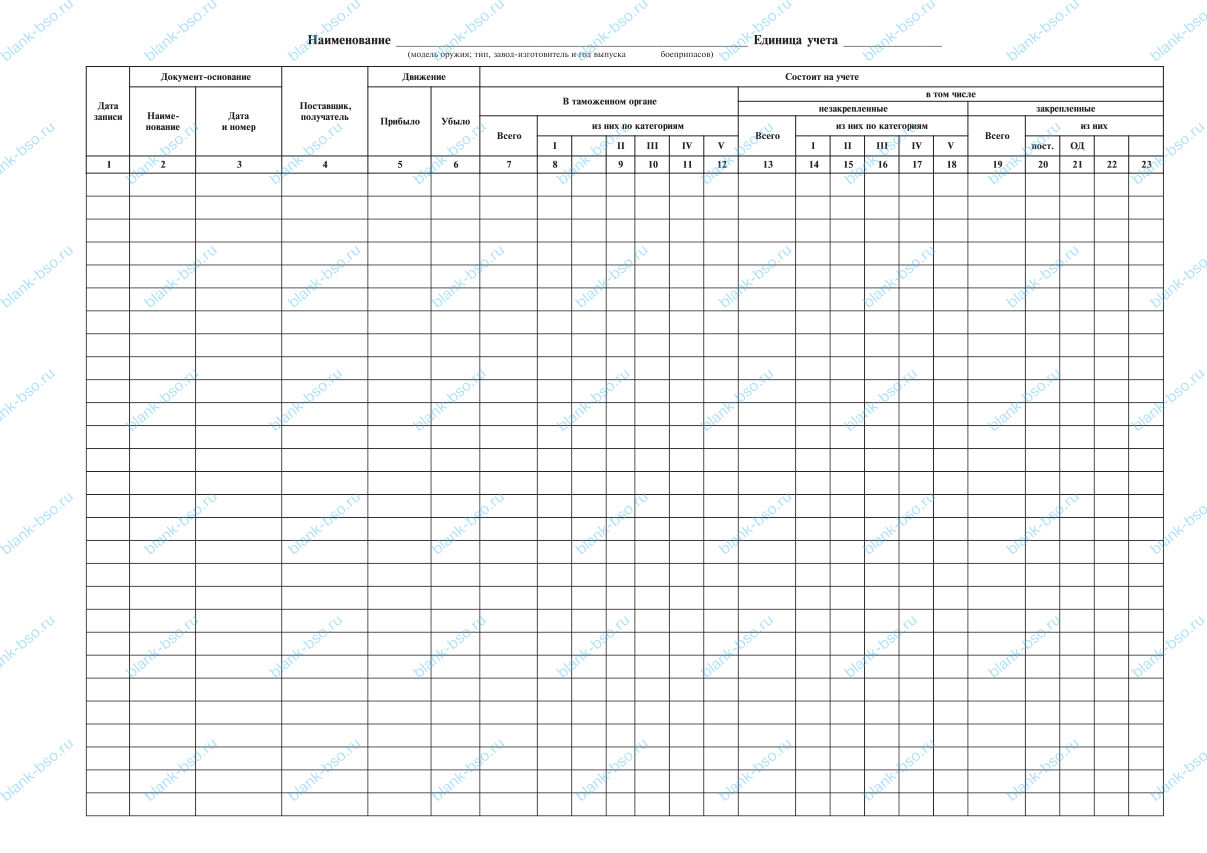 Книга учета оружия и боеприпасов ~ Образец bs1492 ~ Бланки и журналы онлайн