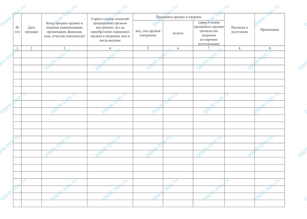 Книга учета продаж оружия и патронов ~ Образец bs1502 ~ Бланки и ...