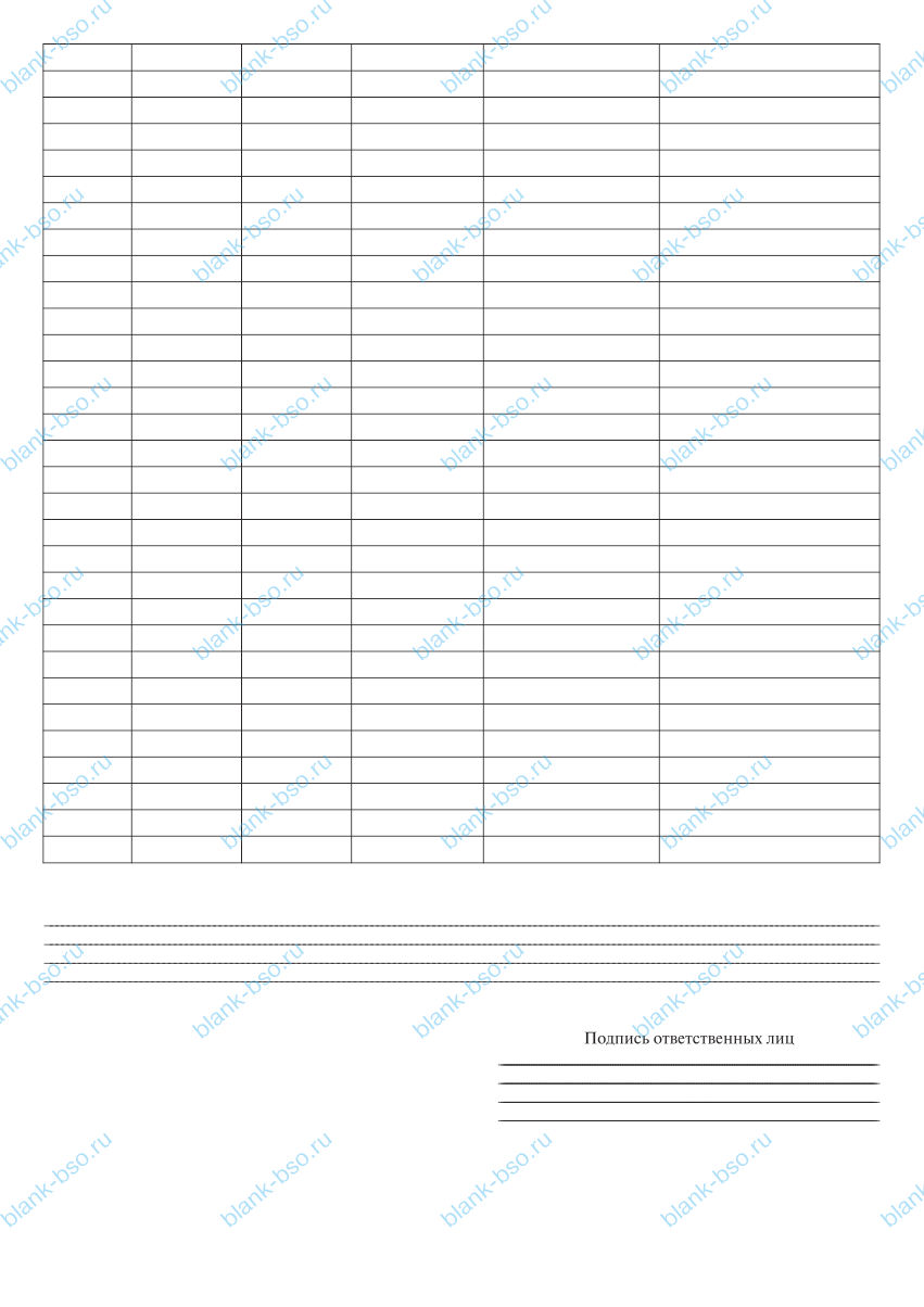 Протокол операционного контроля коэффициента уплотнения грунта ...