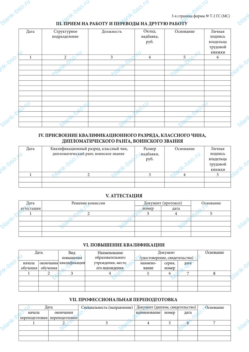 Личная карточка государственного (муниципального) служащего ~ Образец ...