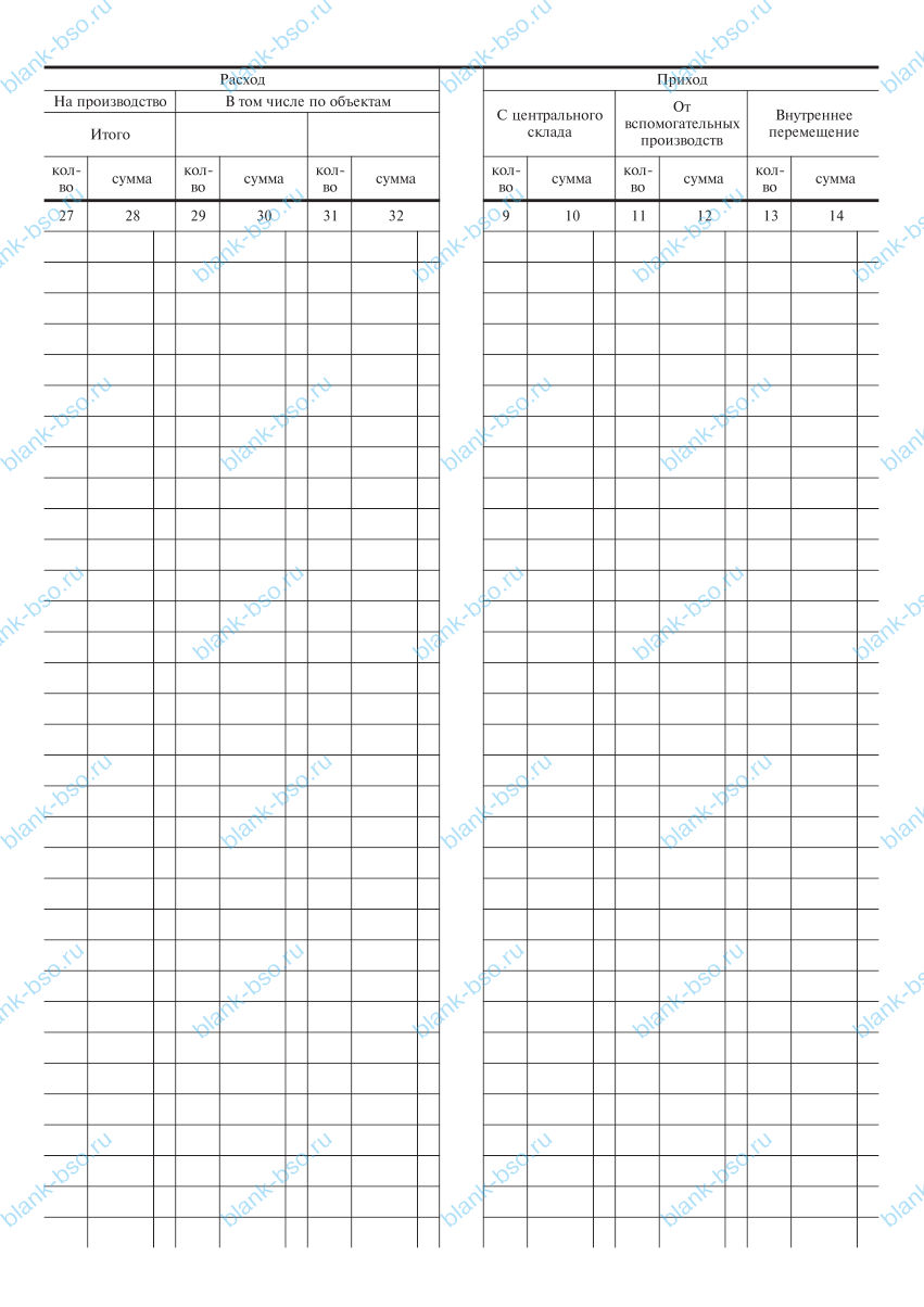 Материальный отчет ~ Образец bs1830 ~ Бланки и журналы онлайн