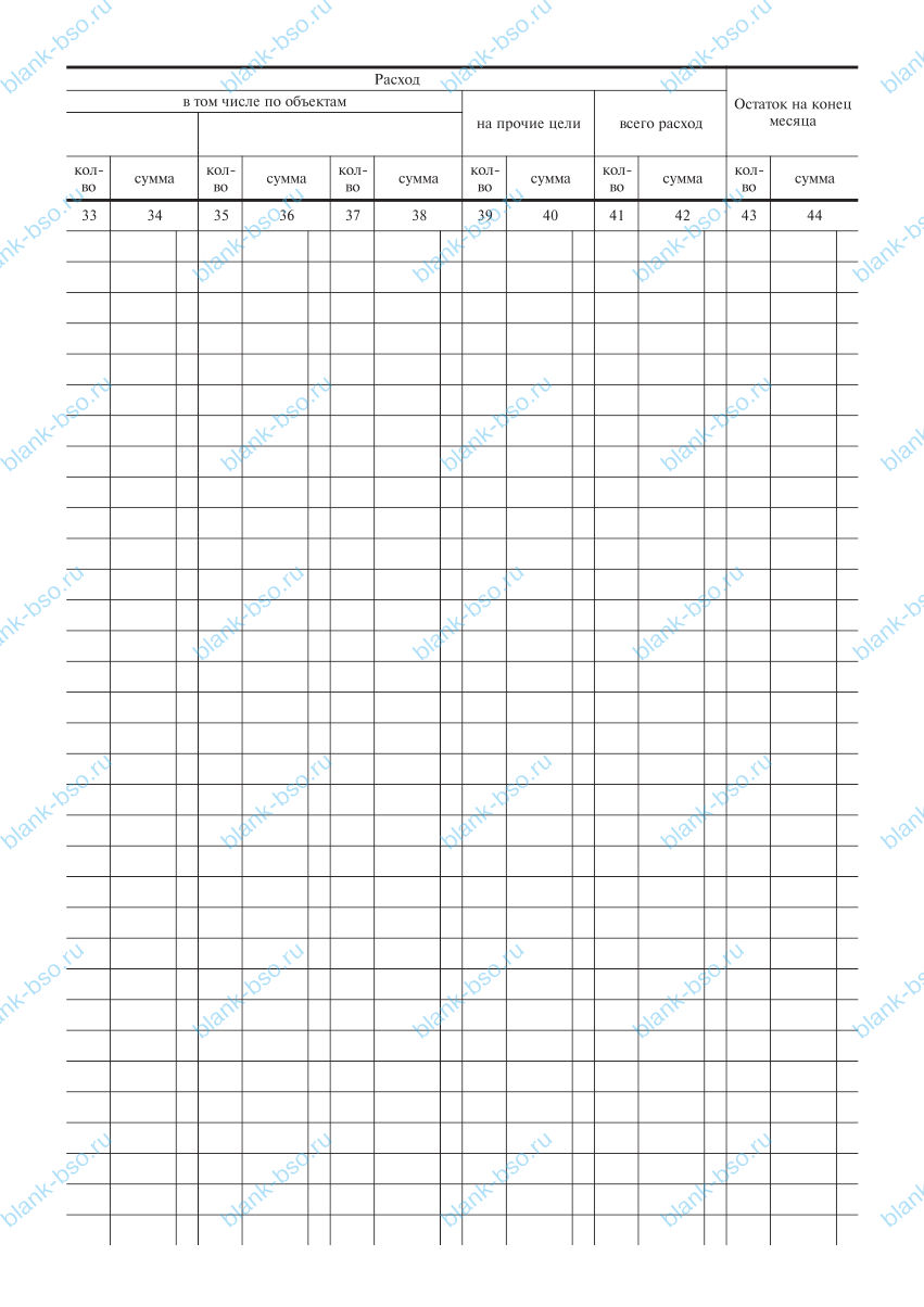 Материальный отчет ~ Образец bs1830 ~ Бланки и журналы онлайн
