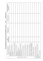 Журнал планирования и учета воспитательной работы классного руководителя ( куратора, тьютора) - полоса 146