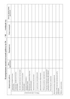 Журнал планирования и учета воспитательной работы классного руководителя ( куратора, тьютора) - полоса 147