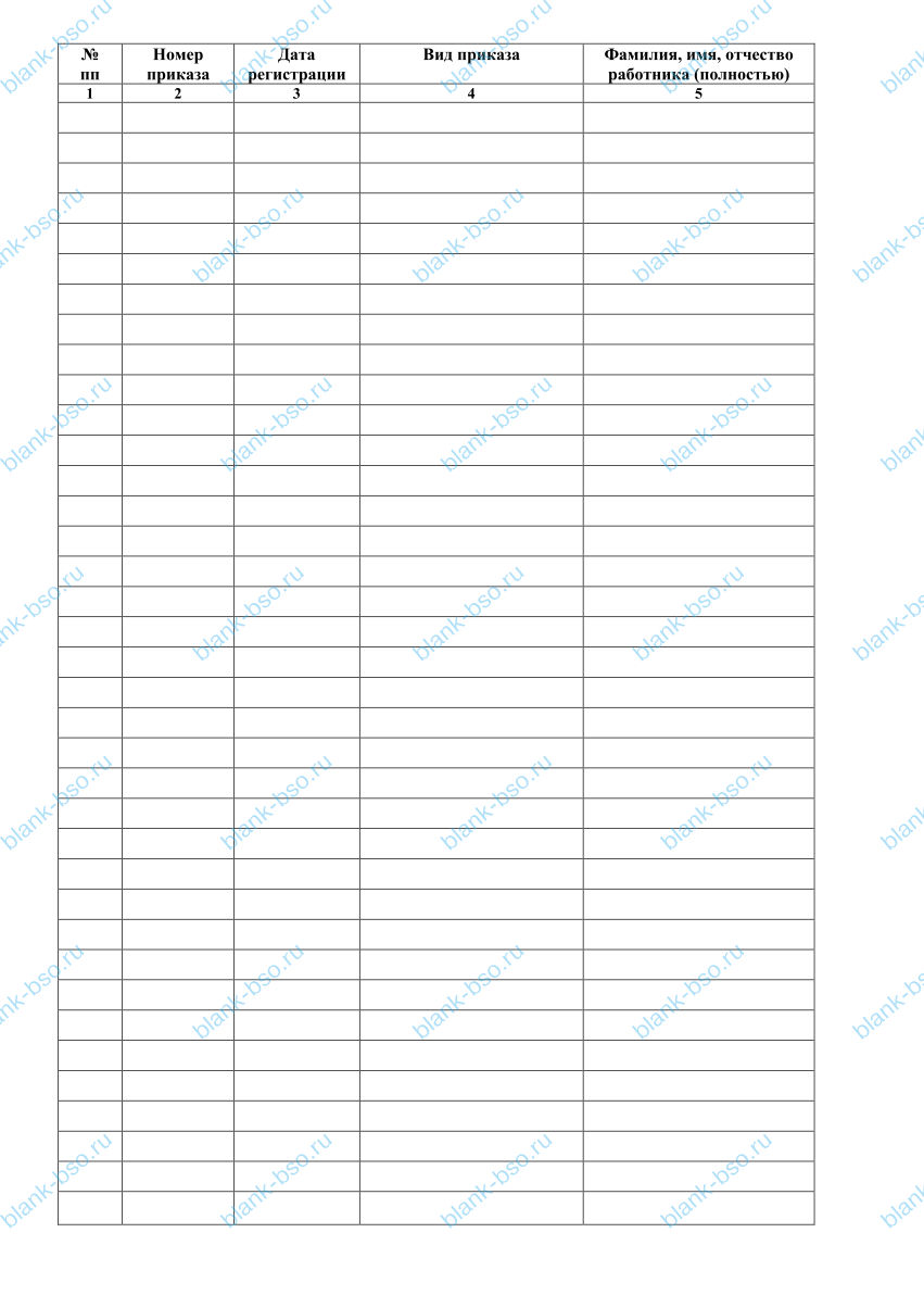 Журнал регистрации приказов по личному составу ~ Образец bs0877 ...