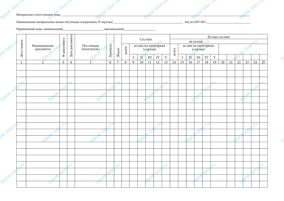 Книга учета наличия и движения категорийных материальных ценностей форма 10 образец