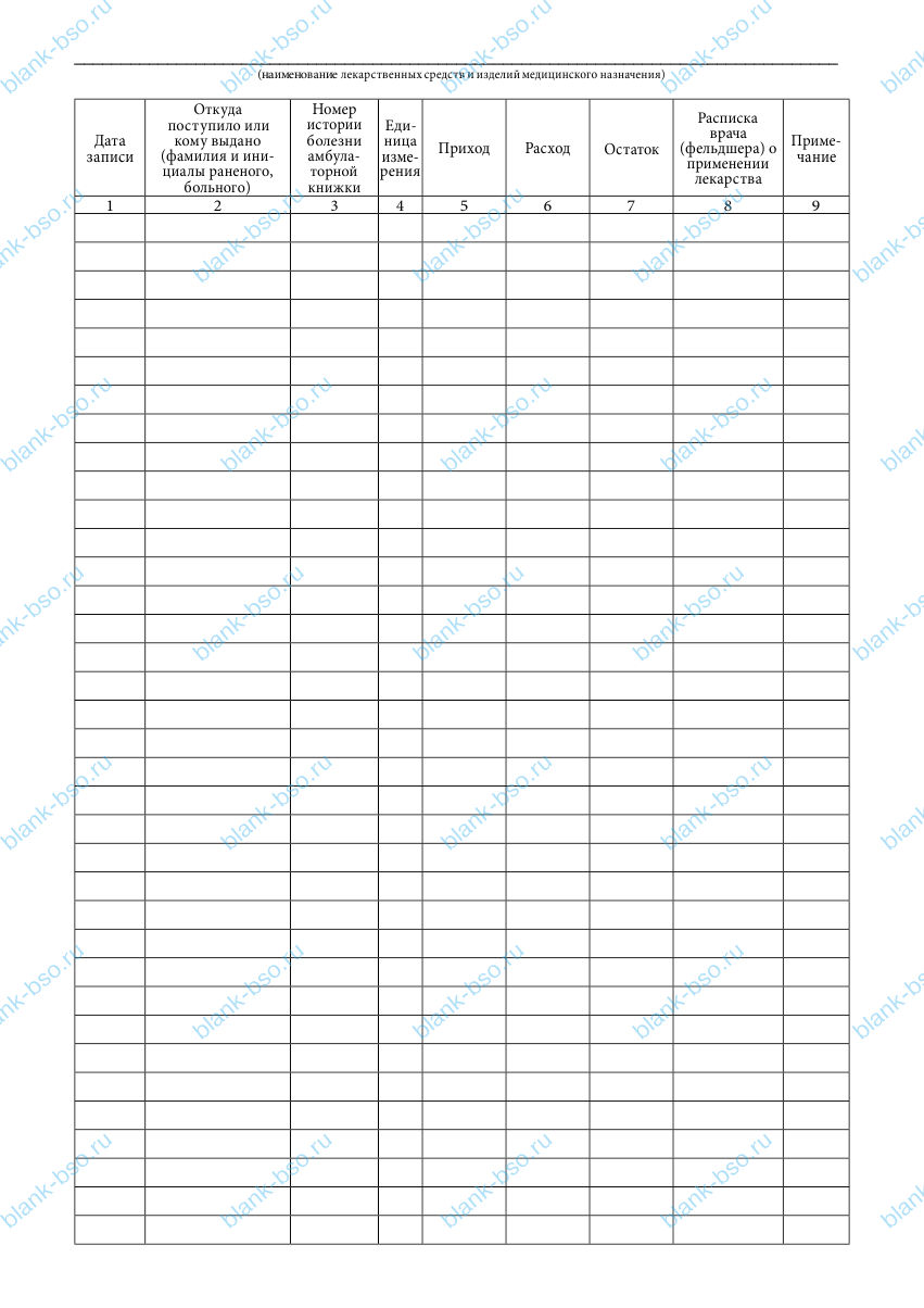 Книга учета лекарственных средств и изделий медицинского назначения ...