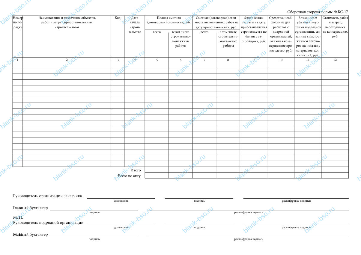 Акт о приостановлении строительства ~ Образец bs0954 ~ Бланки и журналы ...