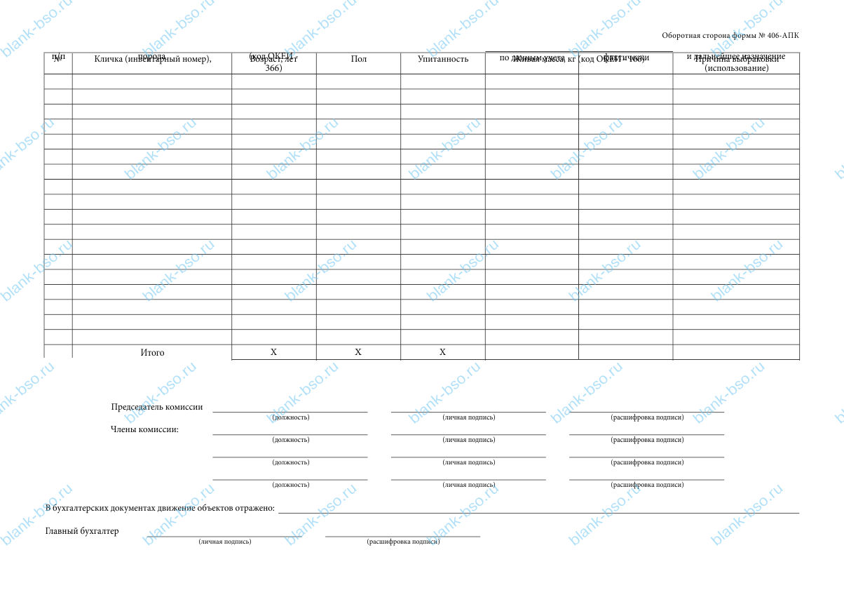 Акт на выбраковку животных из основного стада ~ Образец bs1019 ~ Бланки ...