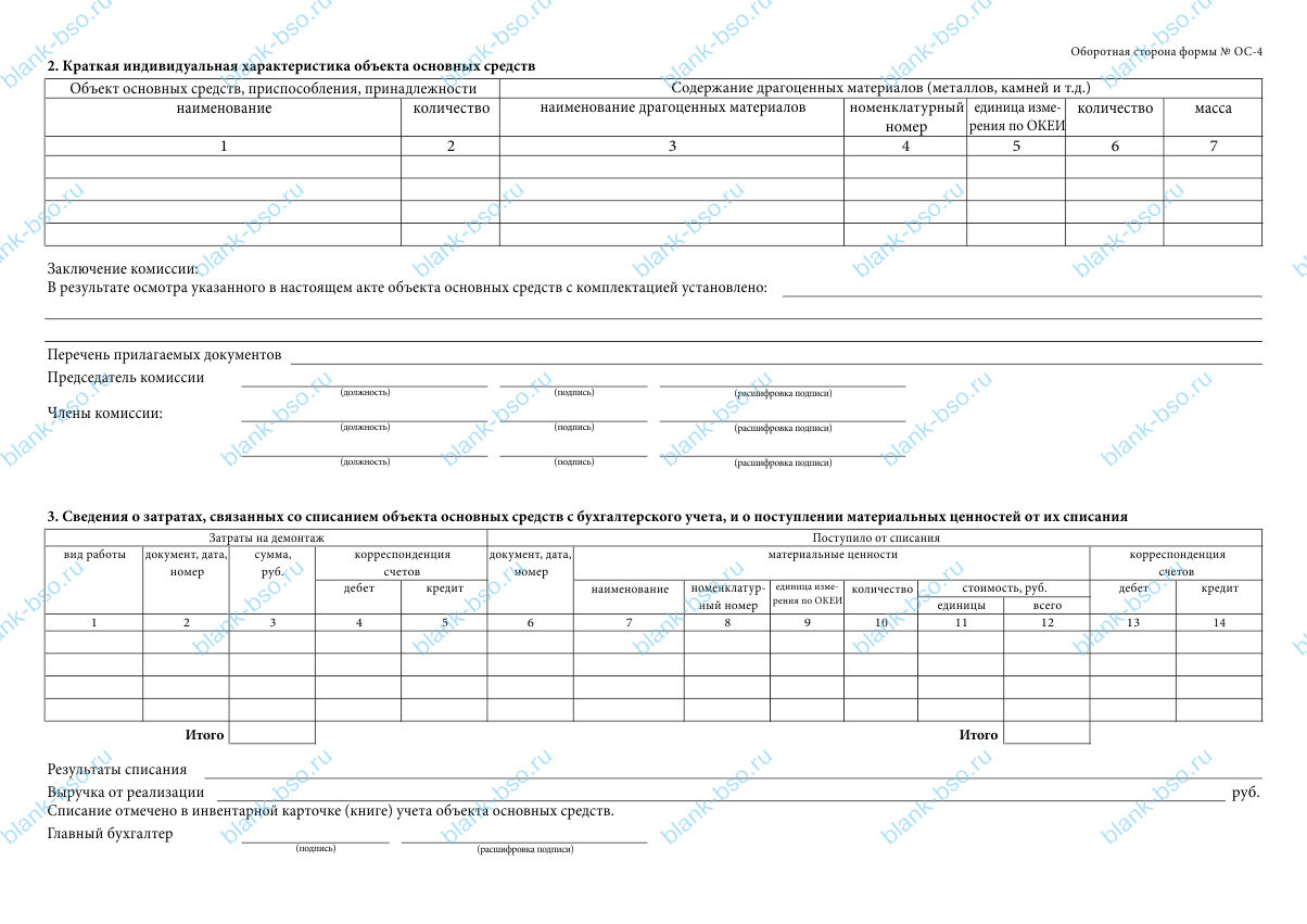 ОС-4 акт о списании объекта основных средств. Акт на списание основных средств. Акт о списании основных средств кроме автотранспортных средств. Форма ОС-4 акт о списании объекта основных средств.