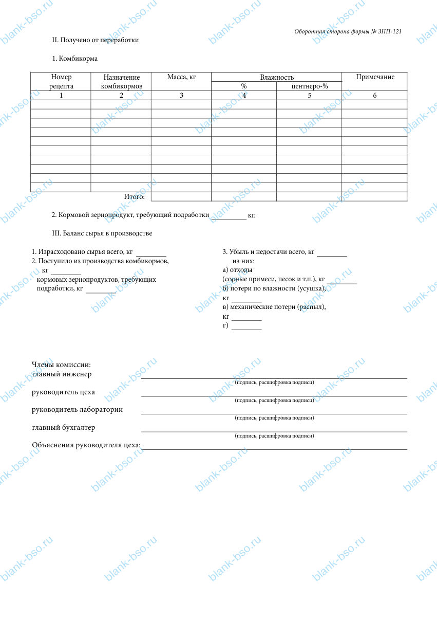 Производственных акт-отчет об использовании сырья и выработке готовой ...