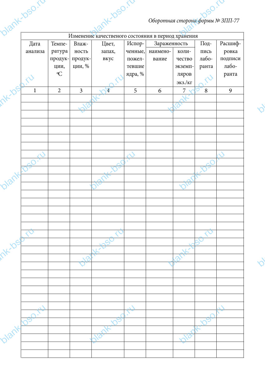 Штабельный ярлык на муку, крупу ~ Образец bs1062 ~ Бланки и журналы онлайн