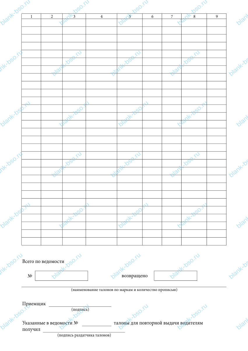 Ведомость учета возврата талонов на ГСМ ~ Образец bs1085 ~ Бланки и ...