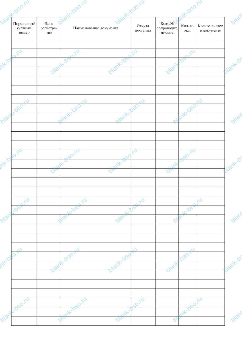 Журнал инвентарного учета документов с грифом "коммерческая тайна ...