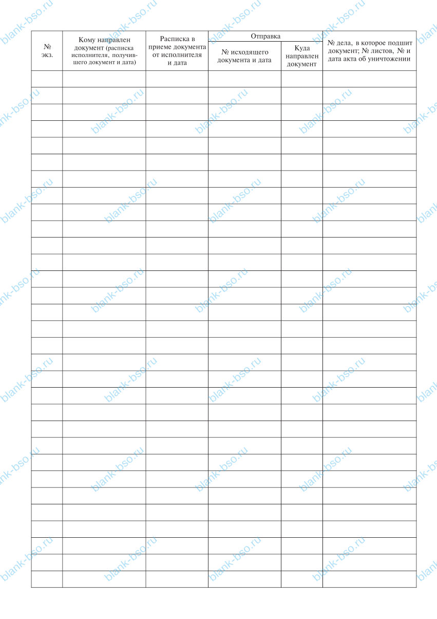 Журнал инвентарного учета документов с грифом "коммерческая тайна ...