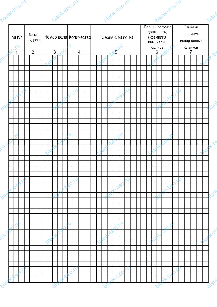 Журнал о расходе бланков для делопроизводства по делам об ...