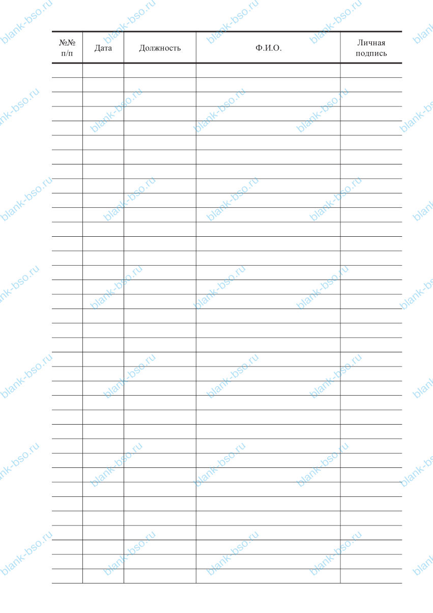 Журнал ознакомления с Должностной инсрукцией; Коллективным договором ...