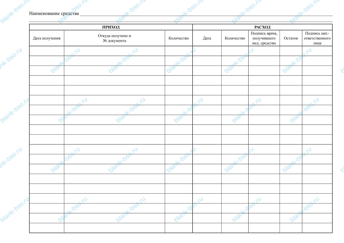 Журнал прихода и расхода медикаментов образец
