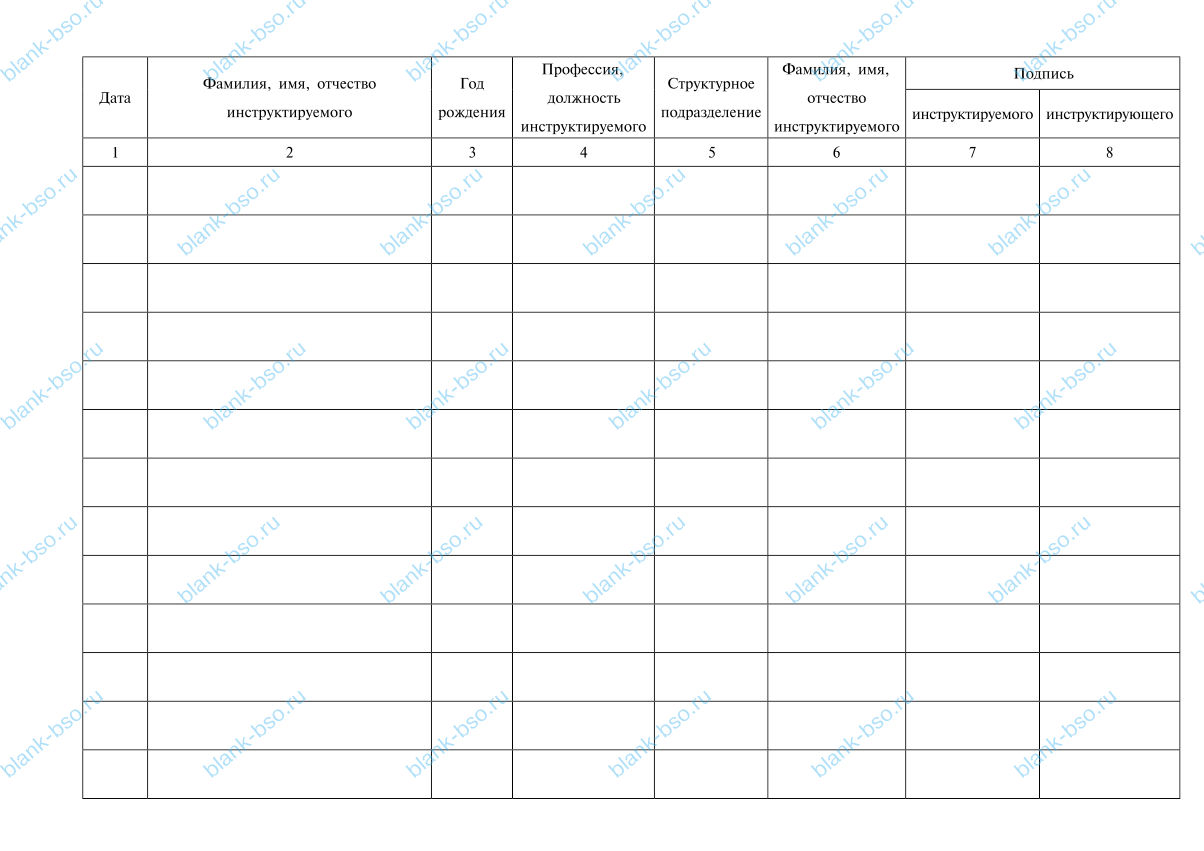 Журнал регистрации вводного противопожарного инструктажа ~ Образец ...