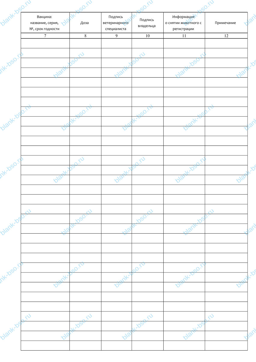 Журнал регистрации вакцинации животных ~ Образец bs1249 ~ Бланки и ...