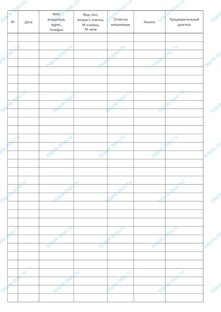 Журнал регистрации приходных и расходных кассовых ордеров ~ Образец ...