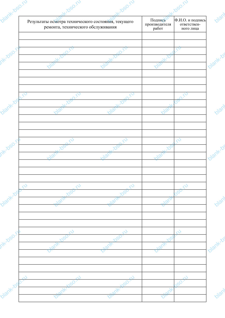 Журнал технического обслуживания газового оборудования на объекте ...