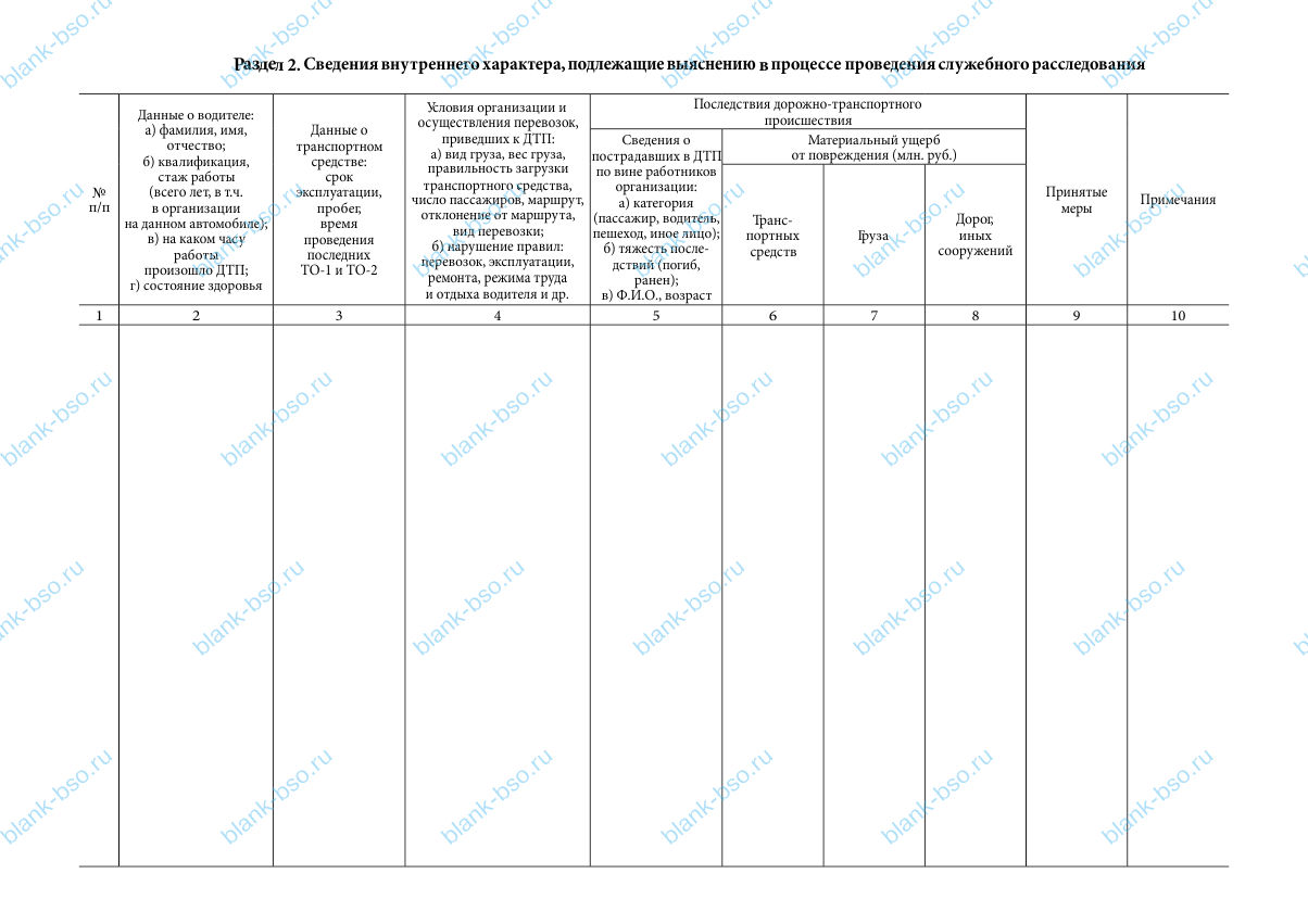 Журнал учета дорожно-транспортных происшествий ~ Образец bs1312 ...