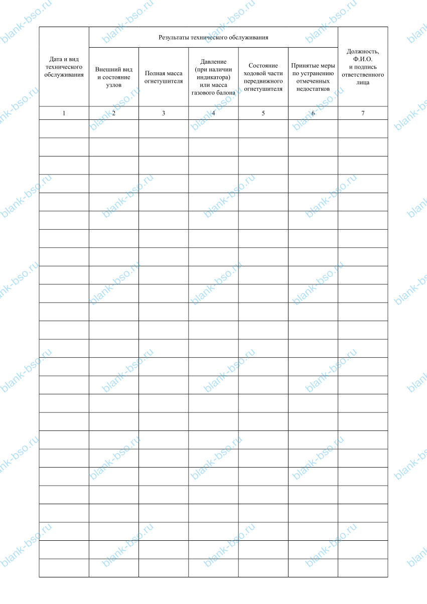Журнал учета огнетушителей ~ Образец bs1324 ~ Бланки и журналы онлайн
