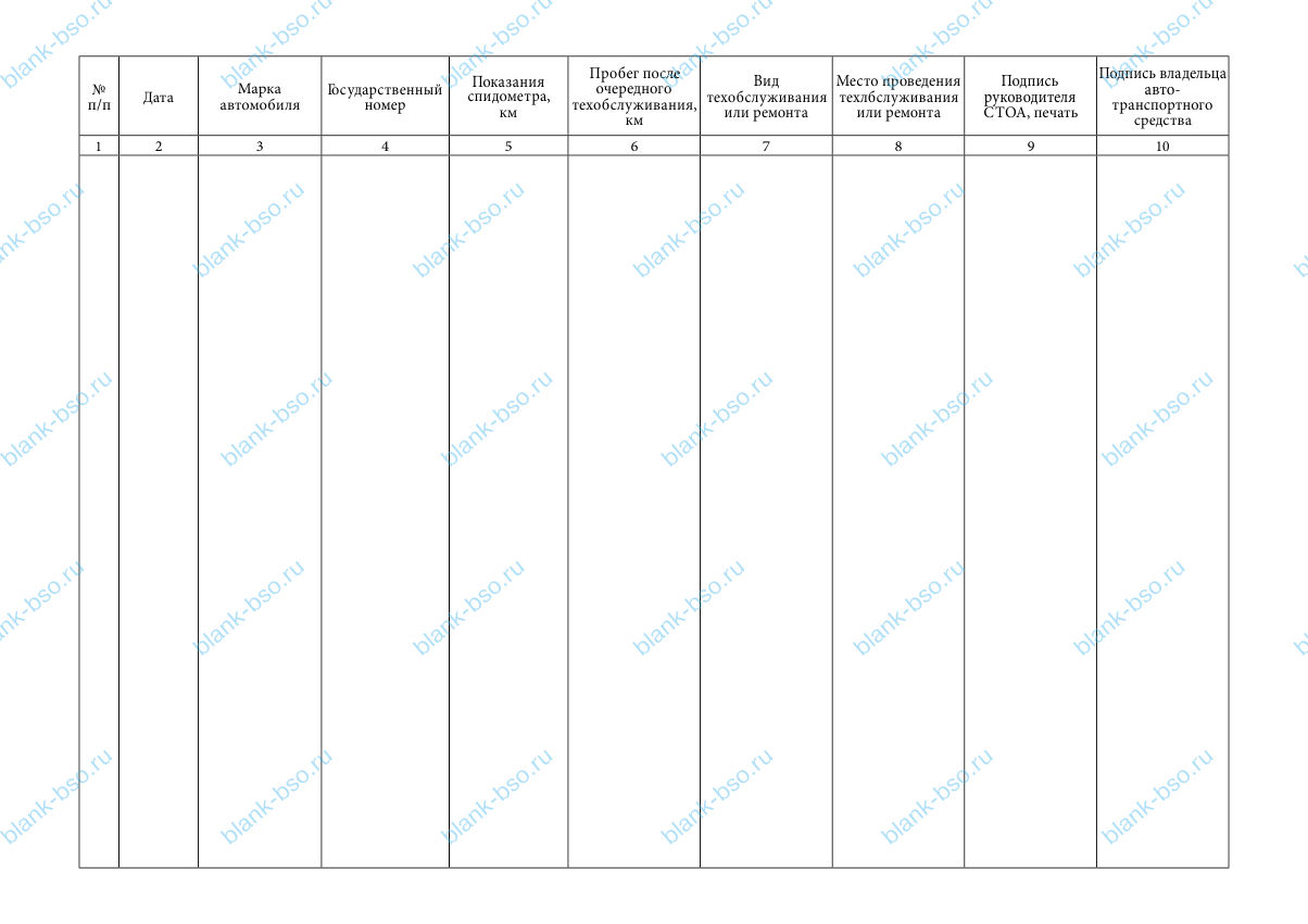 007 у листок учета. Журнал учета ремонта автотранспортных средств. Листок учета технического обслуживания и ремонта автомобиля. Журнал учета технического обслуживания и ремонта автотранспорта. Журнал учета проведения то и ремонта автотранспортных средств.