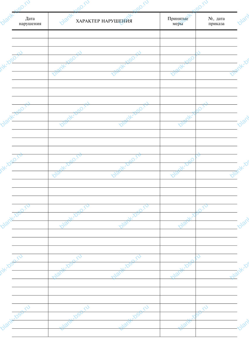 Карточка водителя ~ Образец bs1395 ~ Бланки и журналы онлайн