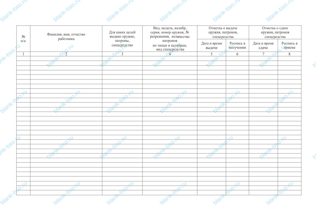 Книга выдачи оружия и боеприпасов образец